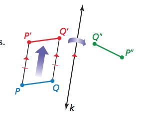 a transformation involving a
translation followed by a reflection (a reflection in a line k parallel to the direction of the translation)