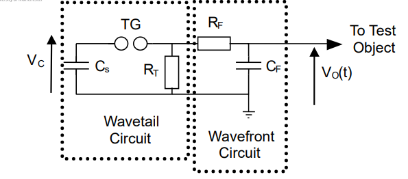 <ol start="2"><li><p>wavefront = 3*Cf*Rf</p></li><li><p>wavetail = 0.69* Rt * Cs </p></li></ol><p></p>