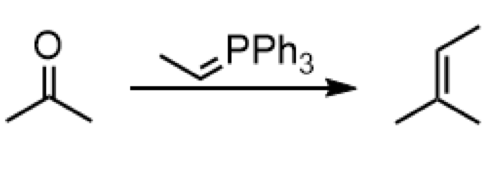 <ul><li><p>reagents: PPh<sub>3</sub>=- (phsphorus ylide)</p></li><li><p>formation of alkene</p><p></p></li></ul><p></p>