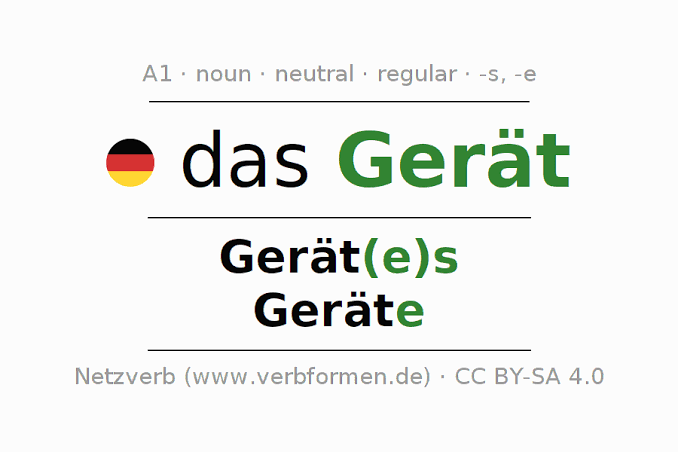 <p>ডিভাইস</p><p>Das Gerät ist kaputt.</p>