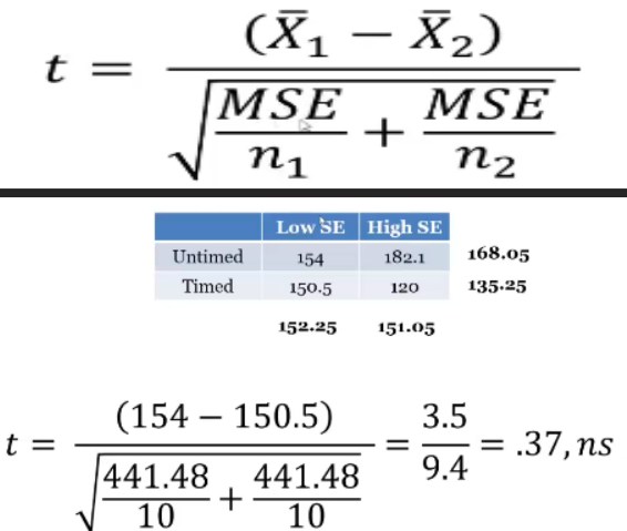 <p>(do the same with the high end) </p>