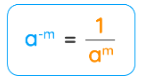 <p>Negative Law of Exponents: When a base is raised to a negative exponent, it is equal to 1 divided by the base raised to the positive exponent.</p>