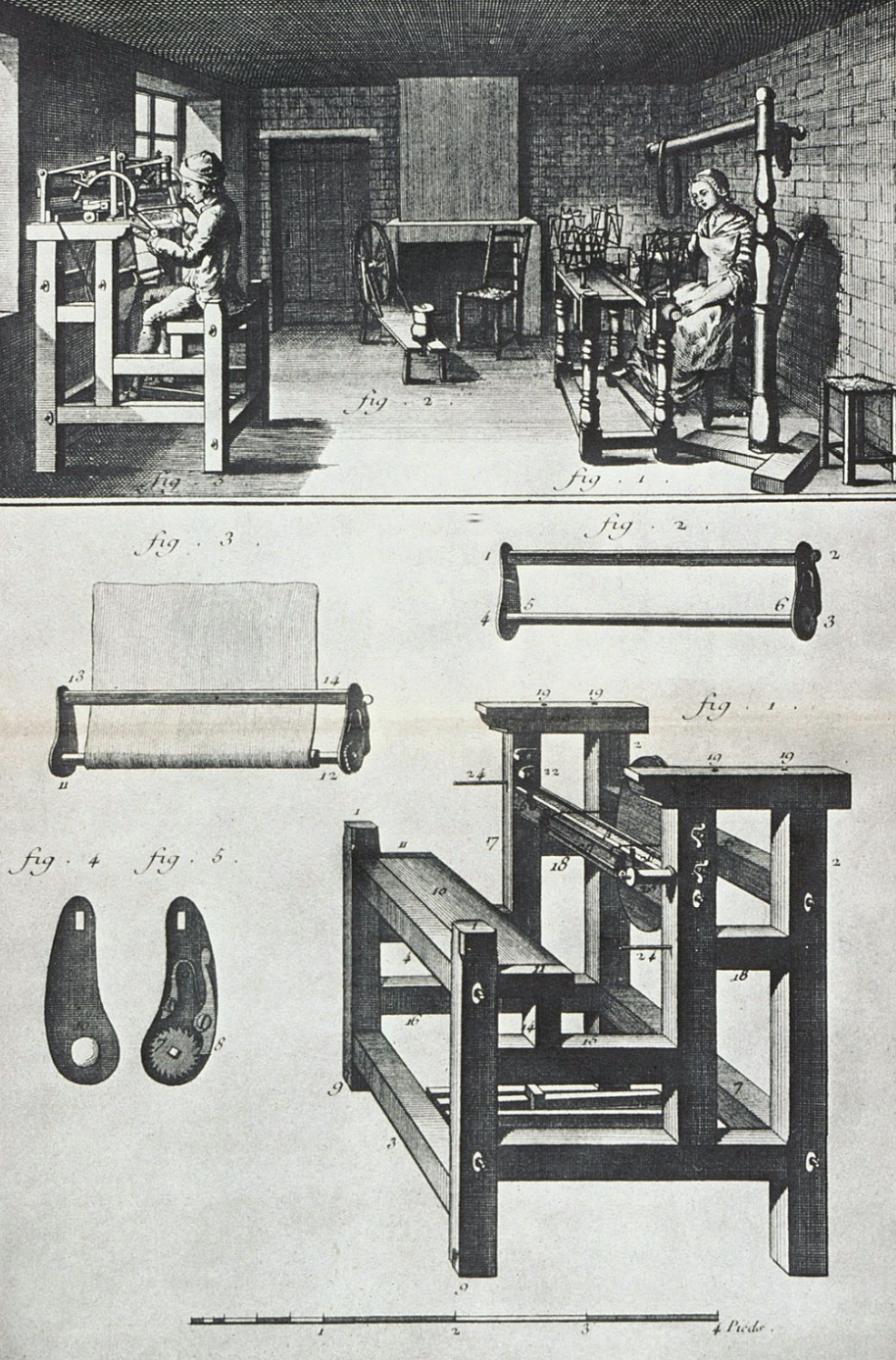 <p>Middle class figure fathered human knowledge into the first Encyclopedia, which had a series of articles that had information that could then be passed on to others. Many of these articles would be illustrated. Some articles covered religious subjects but through a scientific lens: scientists were commissioned for an article about Noah’s arc that included calculations of how much space was needed for the animals, how long Noah and his sons would be working every day, etc. </p>