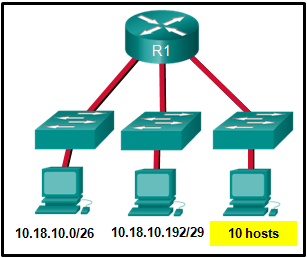 <p><strong>Refer to the exhibit. Which two network addresses can be assigned to the network containing 10 hosts? Your answers should waste the fewest addresses, not reuse addresses that are already assigned, and stay within the 10.18.10.0/24 range of addresses. (Choose two.)</strong></p>