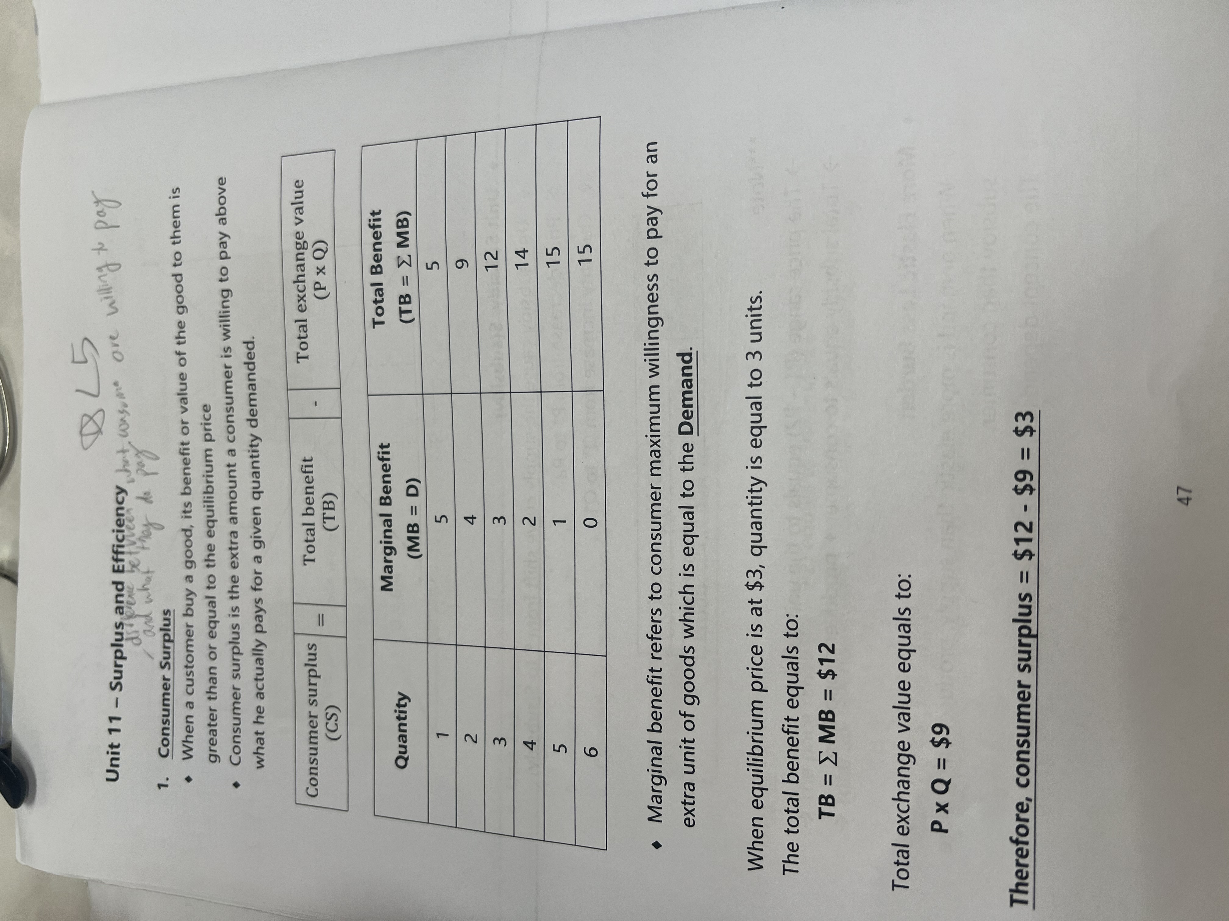 <p>Difference between what consumer are willing to pay and actually pay </p><p>Cs=Total benefit- total revenue </p>
