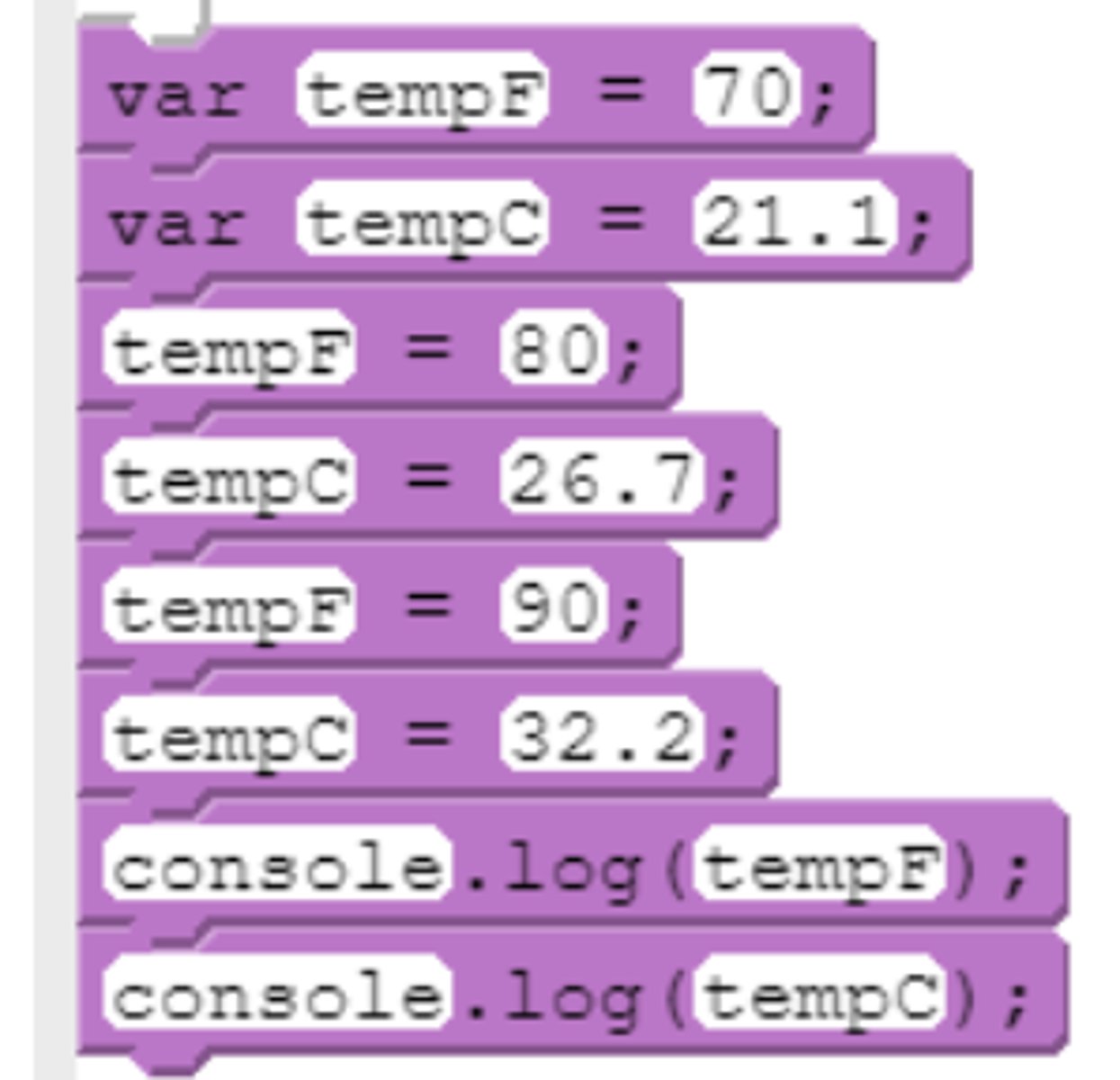 <p>What is the Output of this Code?</p>