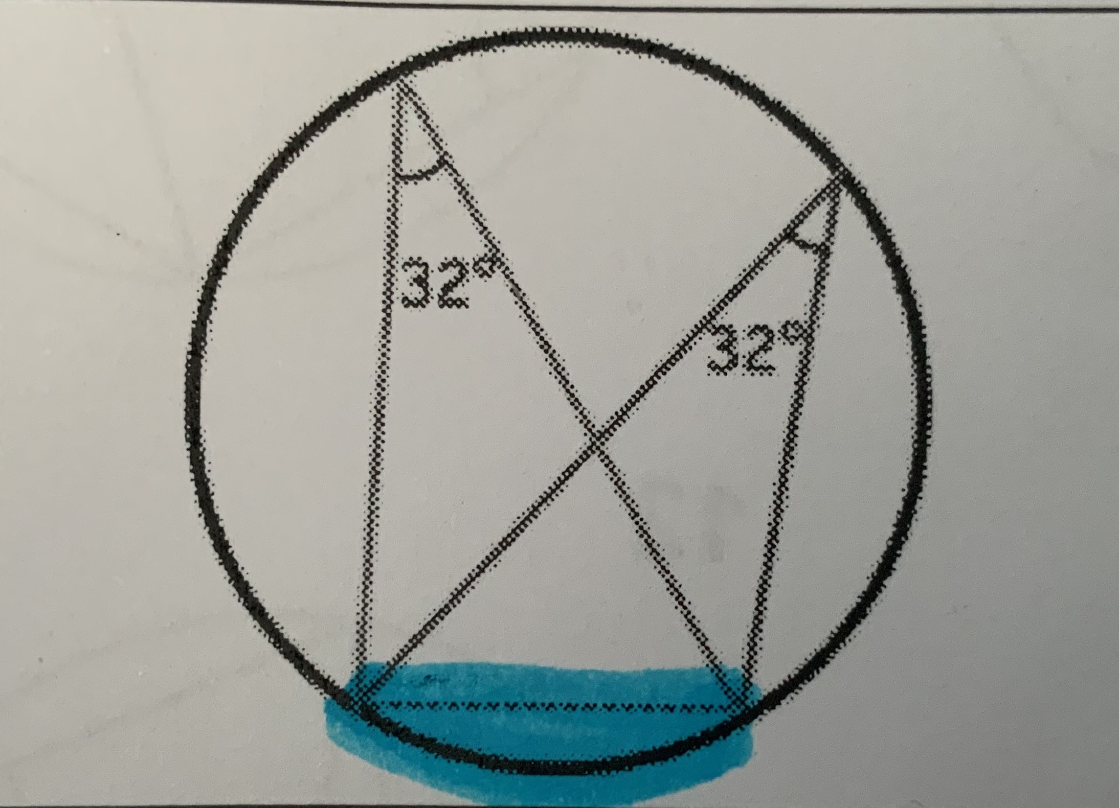 <p>What is the summary of this circle theorem?</p>