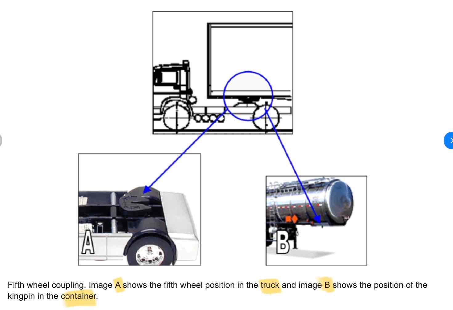 <ul><li><p>Truck</p></li><li><p>Trailer</p></li></ul>