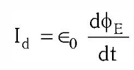 <p>where ϕ<sub>E</sub> = electric flux so </p><p>dϕ<sub>E</sub>/dt = change in electric flux</p>