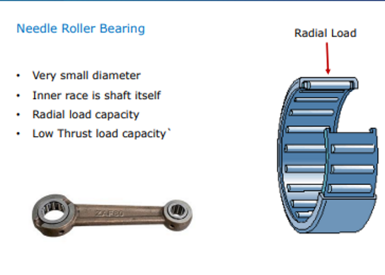 <p>Can take radial loads</p><p>Low thrust load capacity</p>