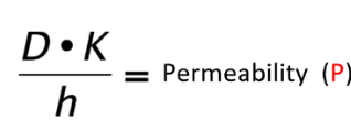 <p>(D * K)/ h = P in distance/time</p><p></p><p>expression of ease of membrane penetration</p>