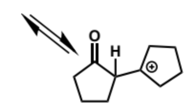 <p>mechanism + products</p>