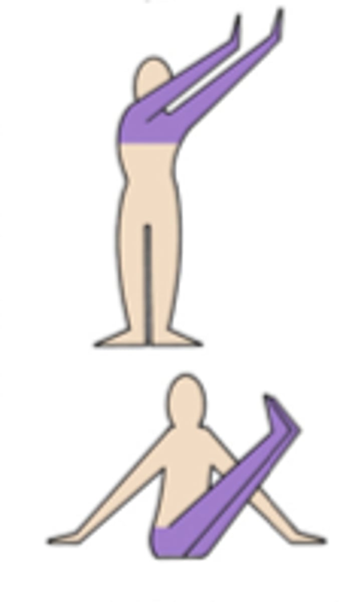 <p>-extremities move towards one side simultaneously</p><p>-facilitate trunk rotation and increased control</p>