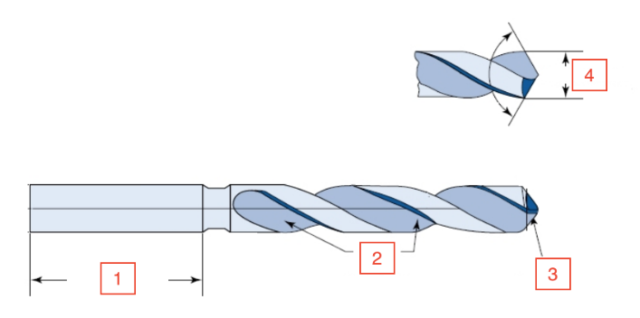 <p>1</p>