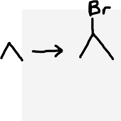 <p>Alkane to haloalkane</p>