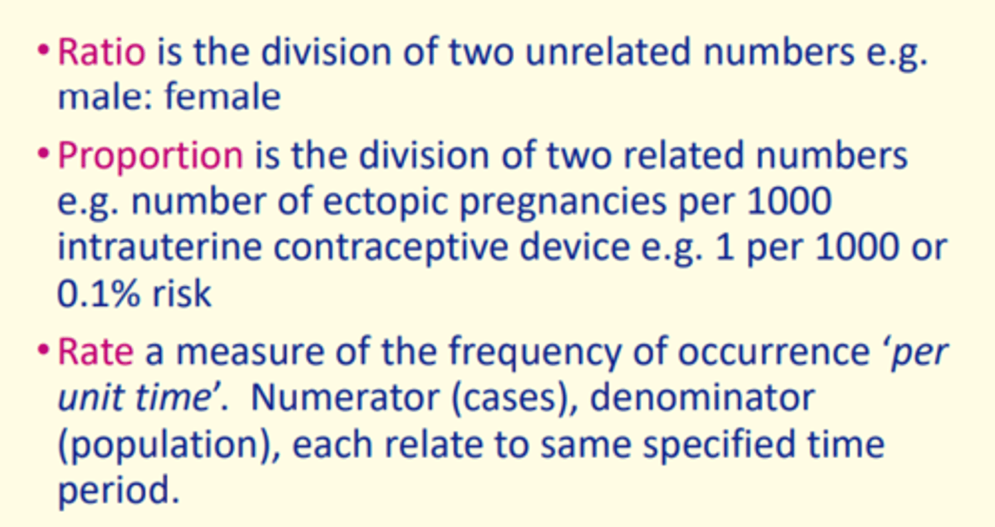 <p>Ratio = division of two unrelated numbers</p><p>Proportion = division of two related numbers</p><p>Rate = measure of frequency of occurrence 'per unit time'</p>