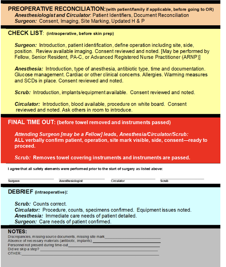 <p>mandatory “pause with a purpose” that<strong> reduces surgical errors</strong></p>