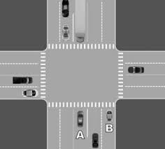 <p>What 4 pieces of information do you need to gather while you’re stopped and waiting to turn at a traffic light?</p>