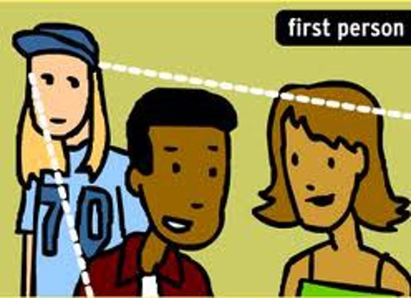 <p>a narrator within the story who tells the story from the "I" perspective.</p><p>They may be reliable or non-reliable</p>