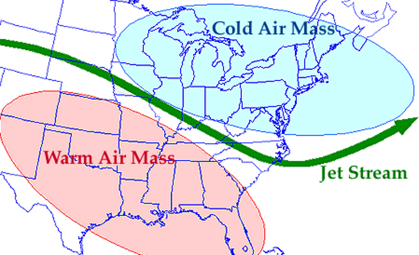 <p>Narrow belts of high speed winds that blow in the upper troposphere and lower stratosphere; they do not follow regular paths; pilots use them to speed up their flight; meteorologists track them to predict where storms will move.</p>