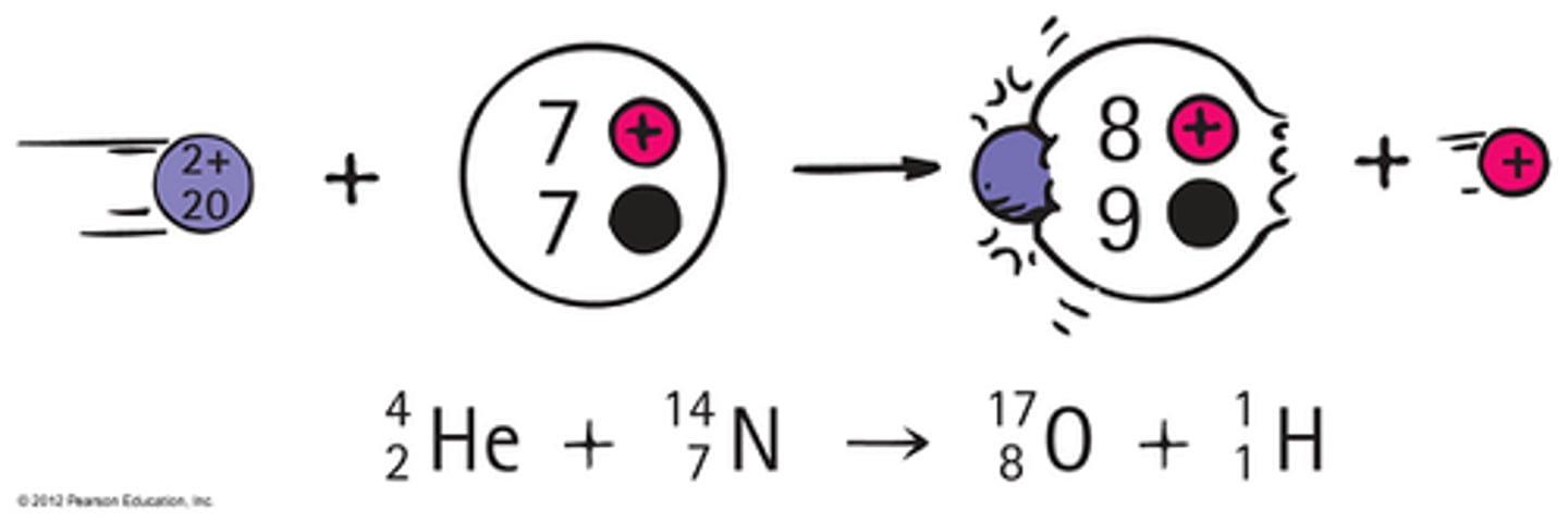 <p>requires the bombardment of a nucleus by high energy molecules</p>