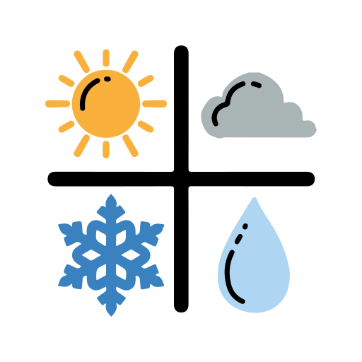 <p>weather</p>