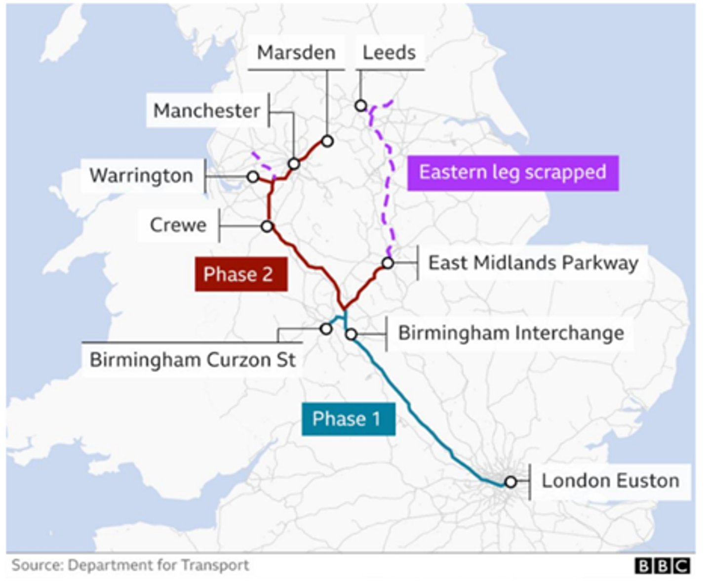 <p>High speed rail will be a "pleasant surprise" for many <br>... but some oppose the line on purely aesthetic grounds, arguing that the new line will be a scar on the landscape or rural Buckinghamshire, despoiling an area of outstanding natural beauty. <br><br>"Have you looked at the route? ... between Great Missenden and the HS2 route are the A413, the chiltern railway and a line of pylons. So this is not some Constable country." <br><br>Philip Hammond, the then Secretary of State for transport, the telegraph, 11 December 2010</p>