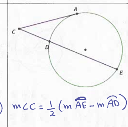 <p>measure of angle c = 1/2(measure of arc AE - measure of arc AD)</p>