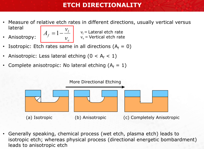 <p>Refer to Slide 12 for clear diagrams.</p>