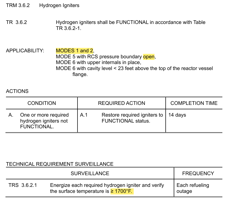 <p>3.6.2 Hydrogen Igniters</p>