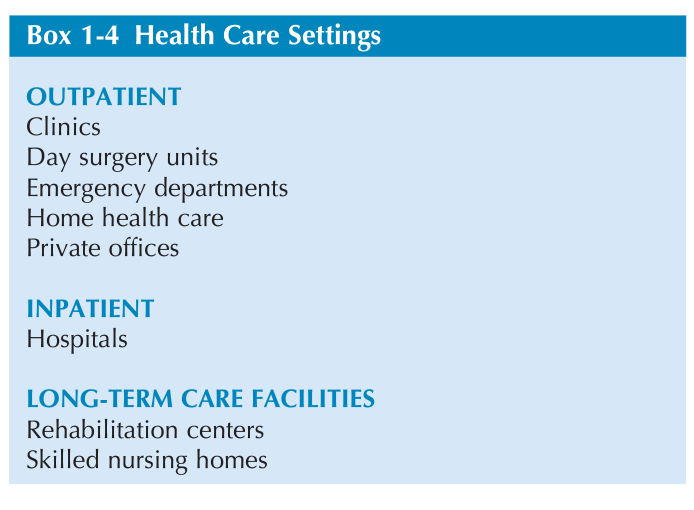 <p>Answer clinical environment</p>