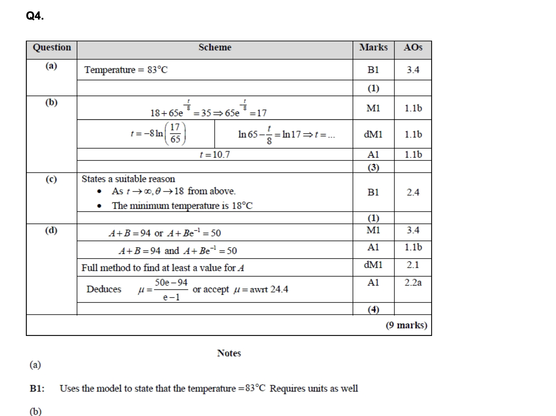 knowt flashcard image