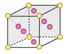 <p>Face-Centered Unit Cell(BCC)</p>