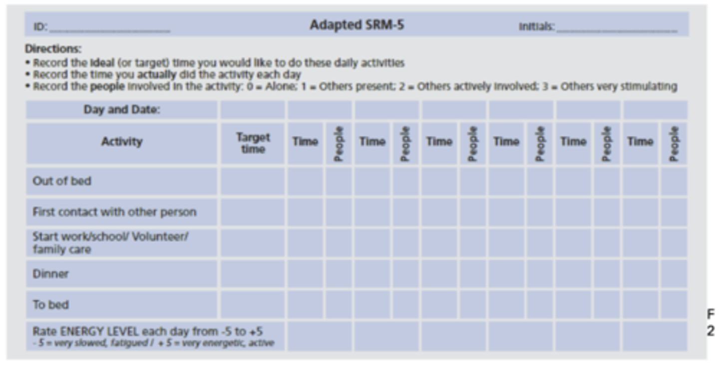 <p>Interpersonal psychotherapy +</p><p>Social rhythm therapy: stabilize social time cues, which in turn stabilizes biological rhythms</p><p>Have clients track their social rhythm through social rhythm measure (SRM-5)</p><p>Help them construct a daily schedule to stabilize social time cues</p>