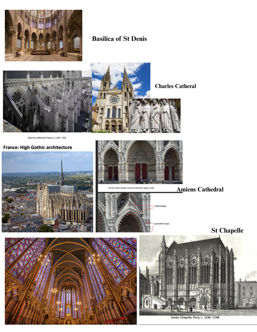 <p>France – Key Monuments</p>