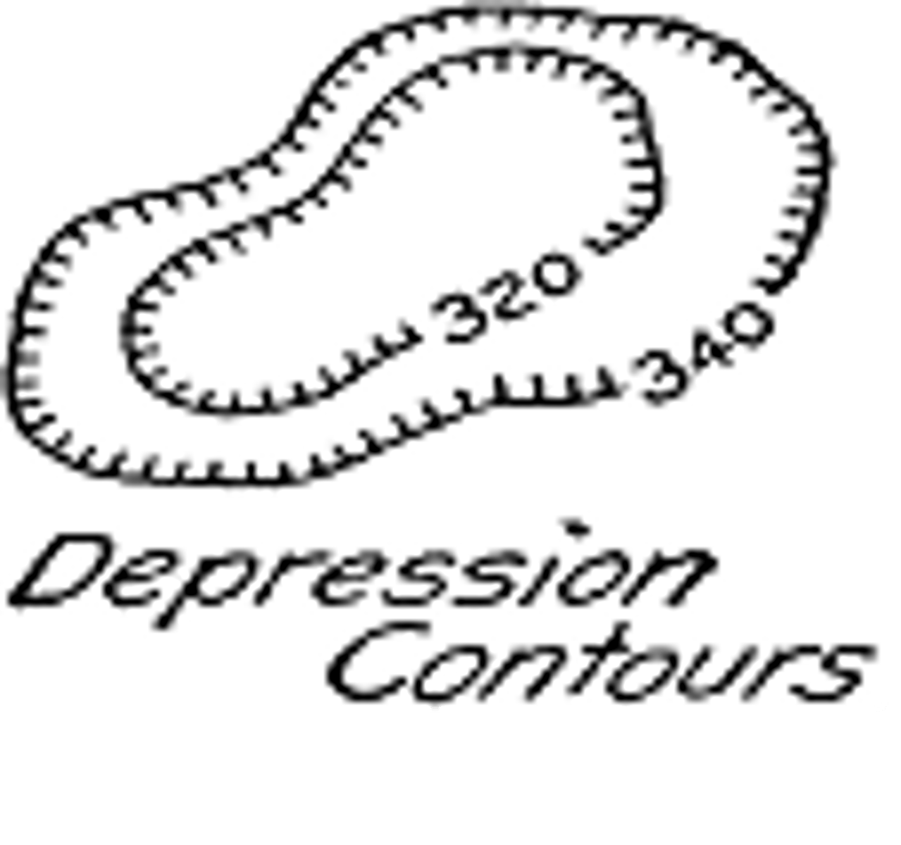 <p>dashes on contour lines that show low lying areas (depressions) on a topographic map</p>