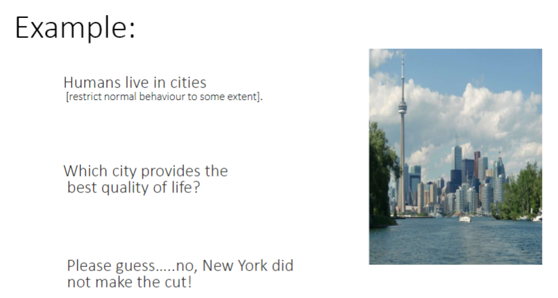 <p><strong>Behaviour Restriction</strong><br> City living <strong>limits normal behaviour</strong> to some extent</p><p><strong>Comparing Cities</strong><br> Different cities offer varying levels of <strong>quality of life</strong></p><p><strong>Example Outcome</strong><br> <strong>New York</strong> was <strong>not ranked highest</strong> for quality of life</p>
