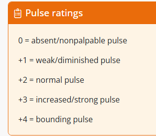 Pulse Rating