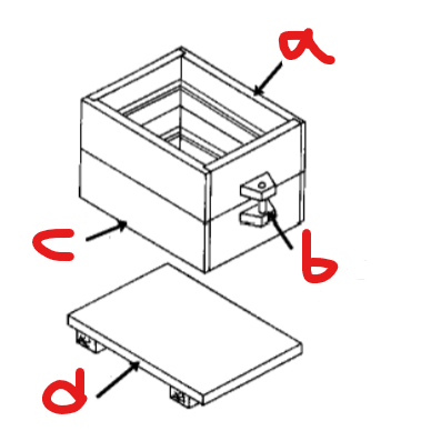 <p>What is C</p>