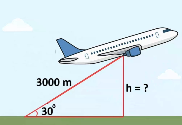 <p>Hvor højt er flyet oppe?</p>