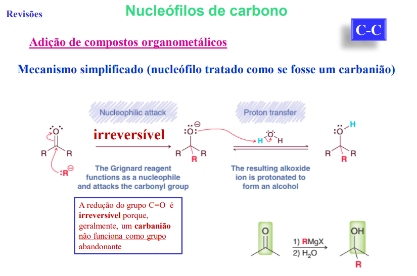 <p>mecanismo simplificado (nucleófilo tratado como se fosse um carbanião)</p><p>a redução do grupo C=O é irreversível porque, geralmente um carbanião não funciona como grupo abandonante</p>