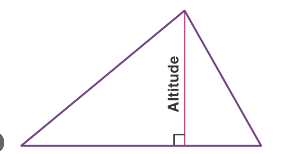 <p>a segment that connects a vertex of a triangle to the opposite side so that it is perpendicular to that side</p>