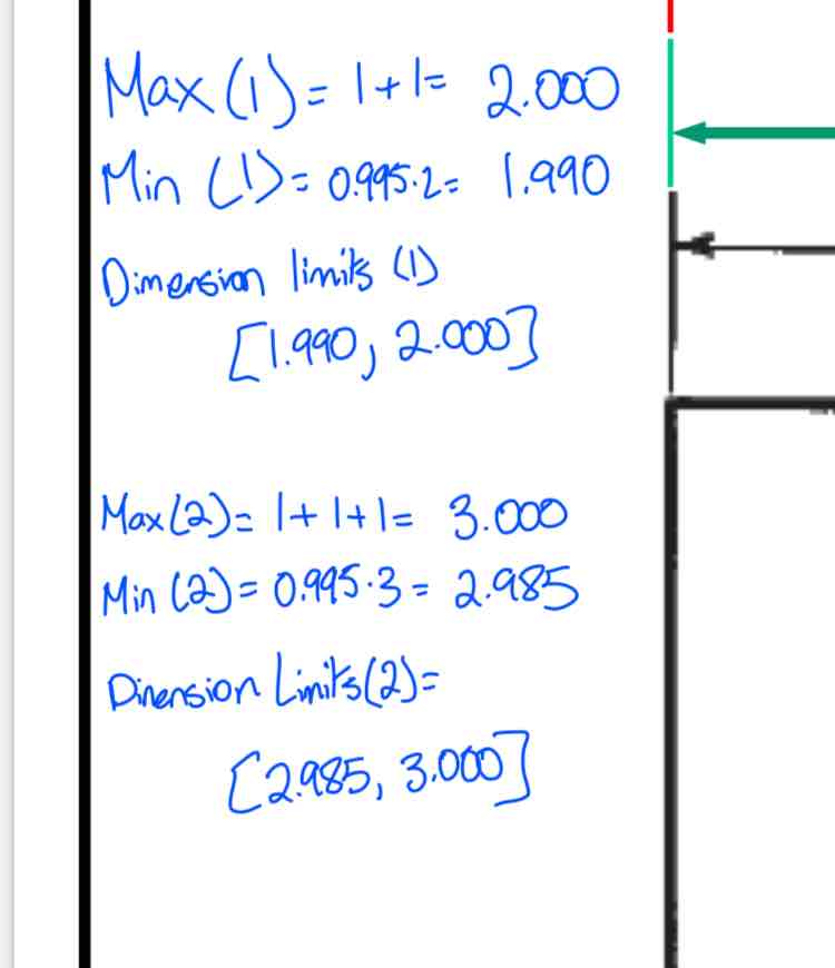 <p>Dimensioning Limits 1: [1.990, 2.000]</p><p>Dimensioning Limits 2: [2.985, 3.000]</p>