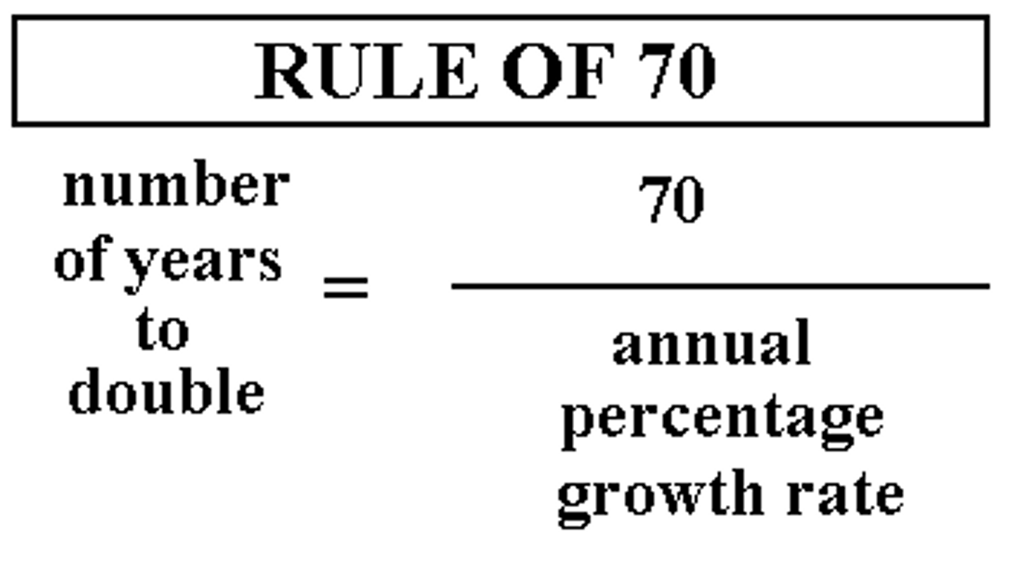 <p>to find doubling time of pop, divide 70 by the percent of growth</p>