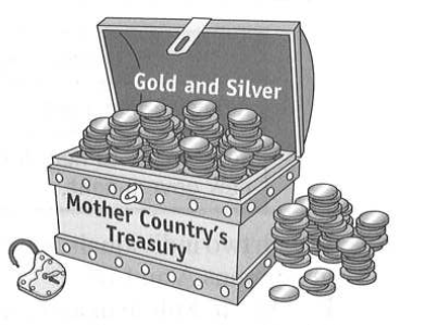 <p>British controlled colonial trade; angered colonists</p>