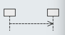 <p>May be omitted if content and location are obvious</p><ul><li><p>att=msg(par1,par2):val</p></li></ul><p></p>