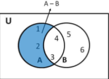 <p>What do you call this set?</p>