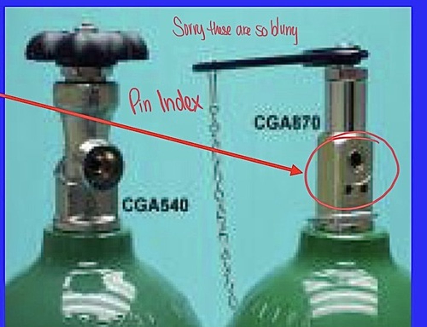 <p>this is the 2-3 little holes near the yoke that make it so you can only attach oxygen to machine</p>