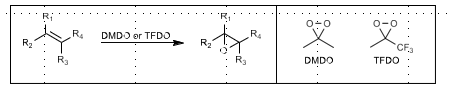 <p>TFDO can also do C-H bond hydroxylation</p>