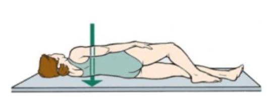 <p>What position is this?</p>